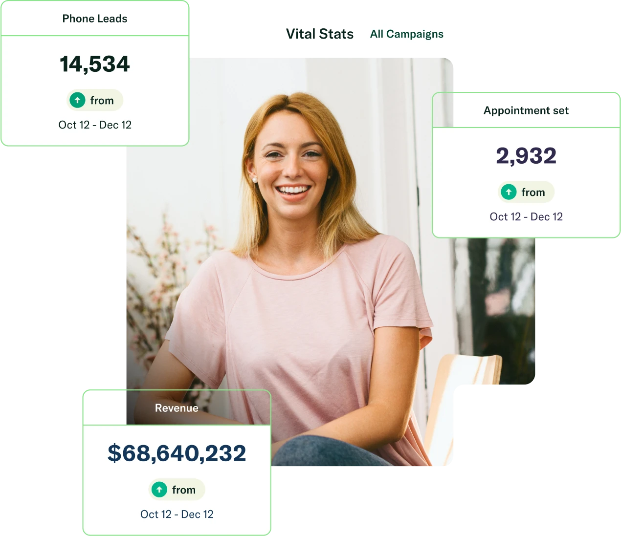 Transform automotive service with AI that handles every customer call around the clock with Jessy for Automotive